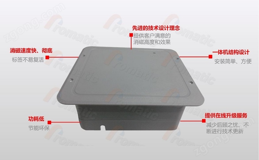 AM消磁器,零售安防, 超市防盜, 服裝防盜, 超市防損, 商品防盜, 防盜天線, 聲磁防盜,  防盜扣, POSDVR, LPMS,普諾瑪