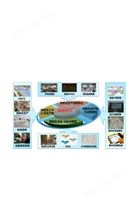 信息化系統(tǒng)