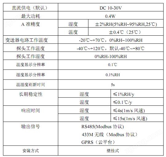 空氣溫濕度變送器.jpg