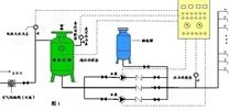 無負(fù)壓供水設(shè)備操作流程圖哪里有？這里的更詳細(xì)