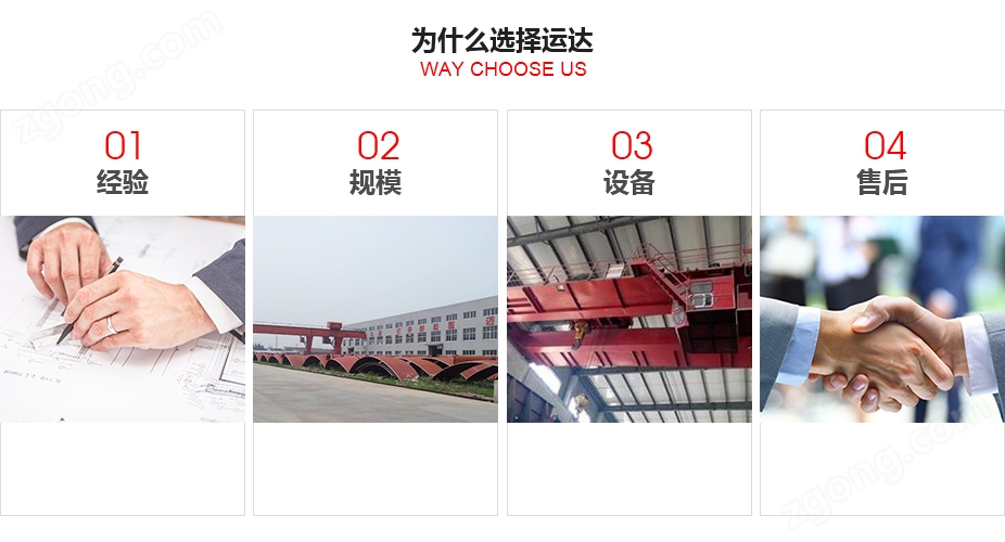 裝卸船用起重機